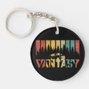 Search for vintage camper key rings Retro