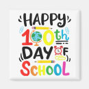 Search for 100th day magnets Student