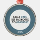 Search for nonna christmas tree decorations Grandfather