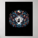 Search for installing posters Gothcore
