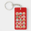 Search for in soviet russia key rings Socialist