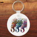 Search for think key rings Trees