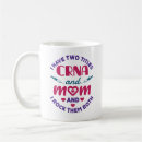 Search for anaesthesia mugs Anaesthetist