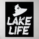 Search for water ski posters Nature