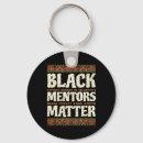 Search for trivia key rings Africa