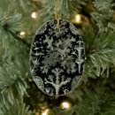 Search for fungus christmas tree decorations Forest
