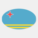 Search for aruba stickers Caribbean