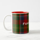 Search for forrest mugs Pattern