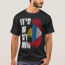 Search for antigua and barbuda tshirts Country