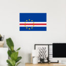 Search for red cape posters White