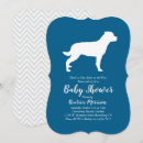 Search for rotties invitations Dog