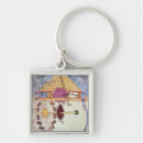 Search for knowledge key rings School