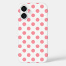 Search for coral and white iphone cases Retro