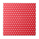 Search for spotty tiles Polka dots
