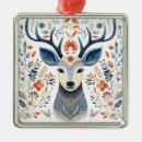 Search for folk art christmas tree decorations Scandinavian