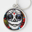 Search for day of the dead key rings Calavera