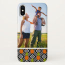 Search for rainforest iphone cases Fruit