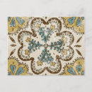 Search for batik postcards Motifs