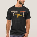 Search for fungi tshirts Mushroom design