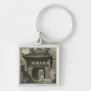 Search for asian key rings Architecture