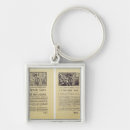 Search for newspapers key rings School