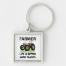 Search for farm tractor key rings Farmer