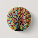 Search for tree of life badges Red