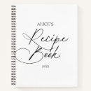 Search for recipe books Minimalist