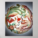 Search for dragon image posters Chinese culture