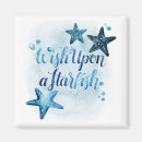 Search for upon magnets Inspirational