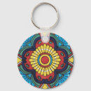 Search for artisan key rings Native
