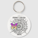 Search for fm key rings Chronic