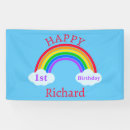 Search for happy 1st birthday banners Baby boy