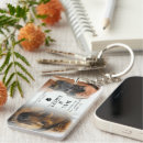Search for dog rainbow bridge key rings In loving memory