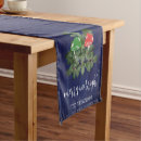 Search for wood table runners Mushrooms