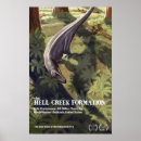 Search for tyrannosaurus rex posters Paleontology