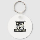 Search for labour day key rings Motivation