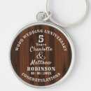 Search for 5th anniversary key rings Couple
