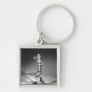 Search for apparatus key rings 17th