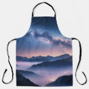 Search for milky way aprons Abstract