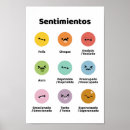 Search for emotion posters Children