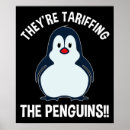 Search for tariffs art Economy