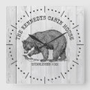 Search for black bear art Camping