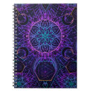 Search for hindu gifts Buddhism