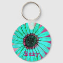 Search for sketches key rings Green