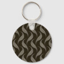 Search for ornament key rings Black