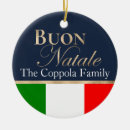 Search for italian christmas tree decorations Buon natale