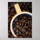 Search for cup coffee posters Beverages