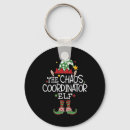 Search for coordinates key rings Fun
