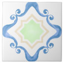 Search for spanish blue 6x6 tiles Italian